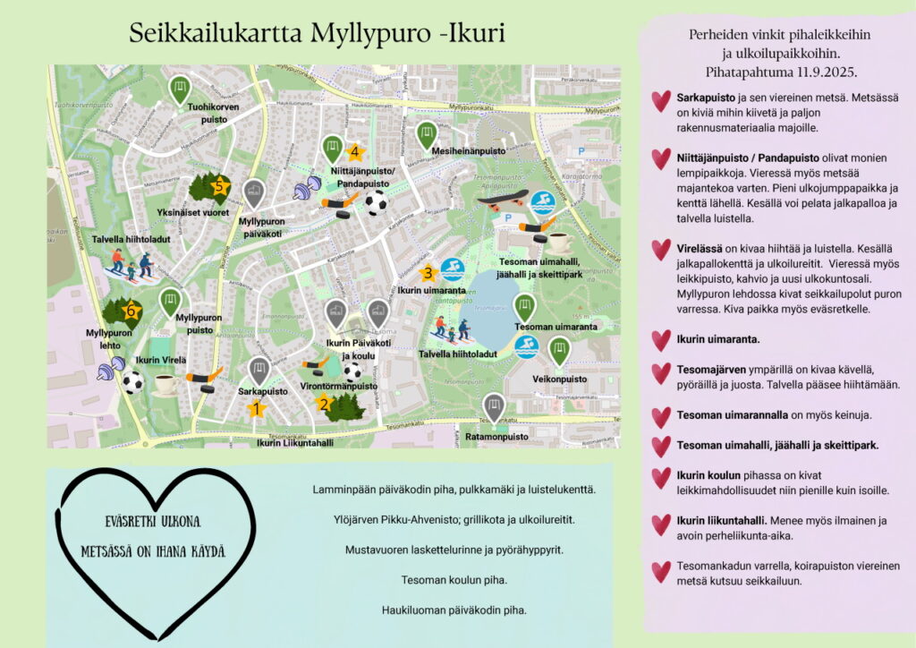 Myllypuro-Ikuri - Seikkailukartta