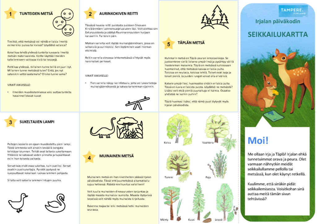Irjalan päiväkoti - seikkailukartta, sivu 2