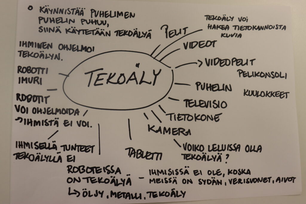 Midmap, jossa on koonti lasten ajatuksista tekoälystä